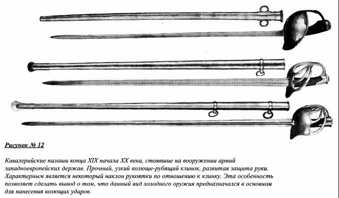 Рисунок 12