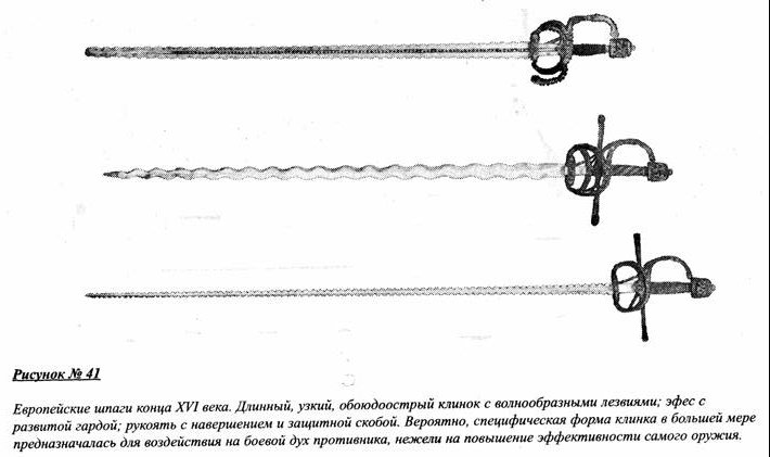 Рисунок 41