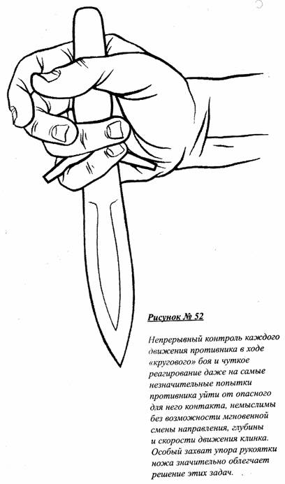 Рисунок 52