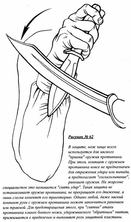 Рисунок 62